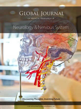 Neurology & Nervous System