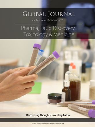 Pharma, Drug Discovery, Toxicology & Medicine