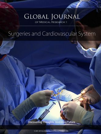 Surgeries & Cardiovascular System 